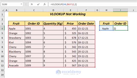 vlookup 別シート うまくいかない：データの迷宮を解き明かす